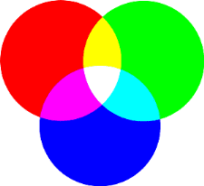primary colors